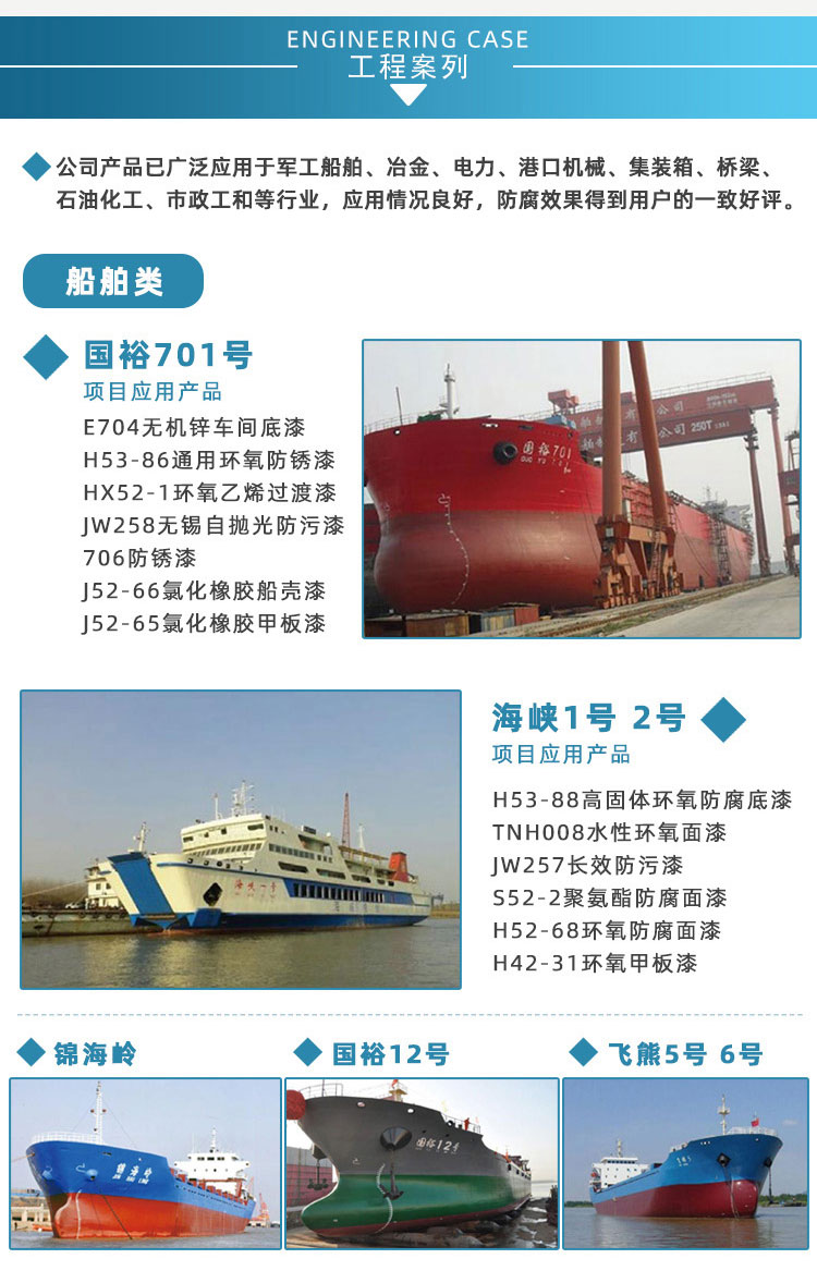 X106無(wú)機(jī)鋅車間底漆稀釋劑_10.jpg