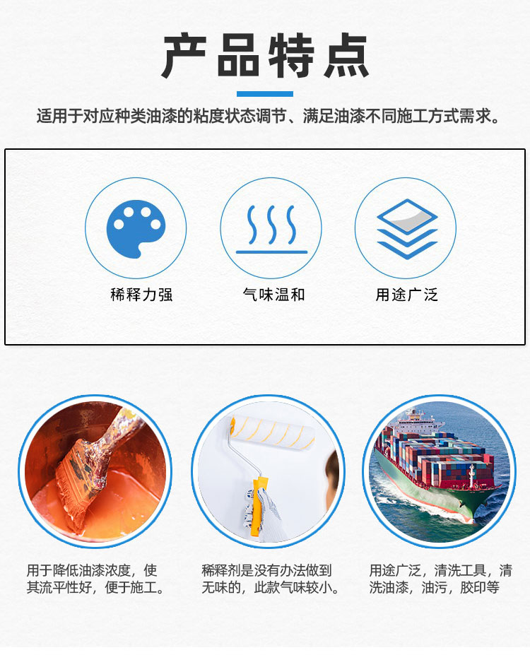 X106無(wú)機(jī)鋅車間底漆稀釋劑_02.jpg